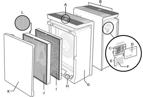 levoit 131 air purifier manual.